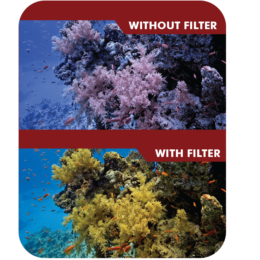 Gopro HERO 3+ FILTER KIT