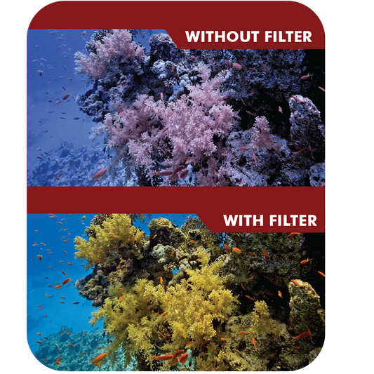 Gopro HERO 3+ FILTER KIT