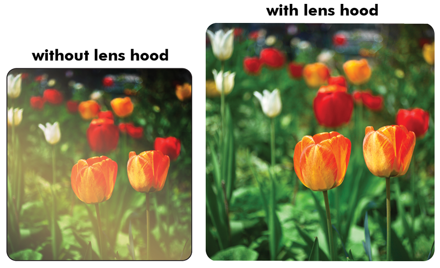 Pro Series Hard Tulip Lens Hood