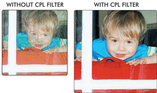 Pro Series Multi-Coated HD Digital Polarizer Filter