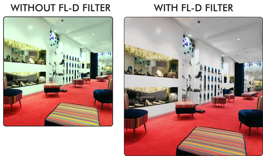 Pro series Multi Coated HD 3 Pc. Digital Filter Set