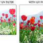 Pro series Multi-Coated HD Digital Ultraviolet Filter