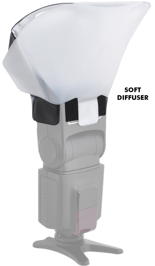 Universal Light Bouncer Plus